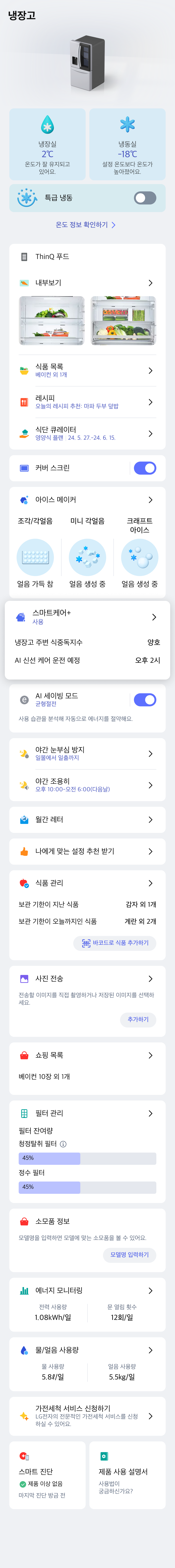 LG ThinQ 냉장고 제어 화면입니다. 냉장실은 2도로 온도가 잘 유지되고 있으며, 냉동실은 영하 18도로 설정 온도보다 높아진 상태입니다. 특급 냉동은 꺼져 있고, 온도 정보 확인하기 메뉴가 있습니다. ThinQ 푸드 영역에서는 냉장실과 냉동실 내부보기, 식품 목록(베이컨 외 1개), 오늘의 레시피 추천(마파두부 덮밥), 식단 큐레이터(영양식 플랜, 24년 5월 27일부터 6월 15일까지)를 확인할 수 있습니다. 커버 스크린은 켜져 있습니다. 아이스 메이커는 조각/각얼음 얼음 가득 참, 미니 각얼음 얼음 생성 중, 크래프트 아이스 얼음 생성 중 상태입니다. 스마트케어 플러스는 사용 중이며, 냉장고 주변 식중독지수는 양호, AI 신선 케어 운전 예정 시각은 오후 2시입니다. AI 세이빙 모드는 균형절전으로 켜져 있어 사용 습관을 분석해 자동으로 에너지를 절약합니다. 야간 눈부심 방지는 일몰에서 일출까지, 야간 조용히는 오후 10시부터 다음날 오전 6시까지 설정되어 있습니다. 이 외에 월간 레터, 나에게 맞는 설정 추천 받기 메뉴가 있습니다. 식품 관리에서는 보관 기한이 지난 식품 감자 외 1개, 보관 기한이 오늘까지인 식품 계란 외 2개를 확인할 수 있으며, 바코드로 식품 추가하기 버튼이 있습니다. 사진 전송은 촬영하거나 저장된 이미지를 선택해 추가할 수 있고, 쇼핑 목록에는 베이컨 10장 외 1개가 등록되어 있습니다. 필터 관리에서 청정탈취 필터와 정수 필터 잔여량은 각각 45%이며, 소모품 정보는 모델명을 입력하면 확인할 수 있습니다. 에너지 모니터링은 전력 사용량 하루 1.08킬로와트시, 문 열림 횟수 하루 12회이며, 물 사용량은 하루 5.8리터, 얼음 사용량은 하루 5.5킬로그램입니다. 가전세척 서비스 신청하기 메뉴가 있으며, 화면 하단에는 스마트 진단(제품 이상 없음, 마지막 진단 방금 전)과 제품 사용 설명서 버튼이 있습니다.