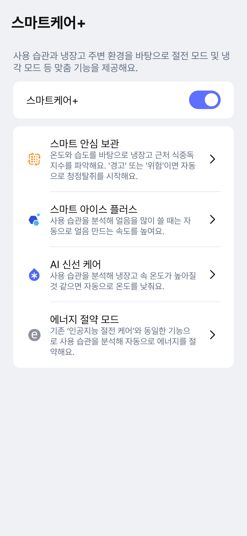 스마트케어+ 설정 화면입니다. 사용 습관과 냉장고 주변 환경을 바탕으로 절전 모드 및 냉각 모드 등 맞춤 기능을 제공합니다. 스마트케어+ 기능은 켜져 있습니다. 하위 메뉴로 네 가지 기능이 있습니다. 첫째, 스마트 안심 보관은 온도와 습도를 바탕으로 냉장고 근처 식중독 지수를 파악하고, '경고' 또는 '위험'이면 자동으로 청정탈취를 시작합니다. 둘째, 스마트 아이스 플러스는 사용 습관을 분석해 얼음을 많이 쓸 때 자동으로 얼음 만드는 속도를 높입니다. 셋째, AI 신선 케어는 사용 습관을 분석해 냉장고 속 온도가 높아질 것 같으면 자동으로 온도를 낮춥니다. 넷째, 에너지 절약 모드는 기존 '인공지능 절전 케어'와 동일한 기능으로, 사용 습관을 분석해 자동으로 에너지를 절약합니다. 각 항목은 선택하여 상세 설정으로 이동할 수 있습니다.